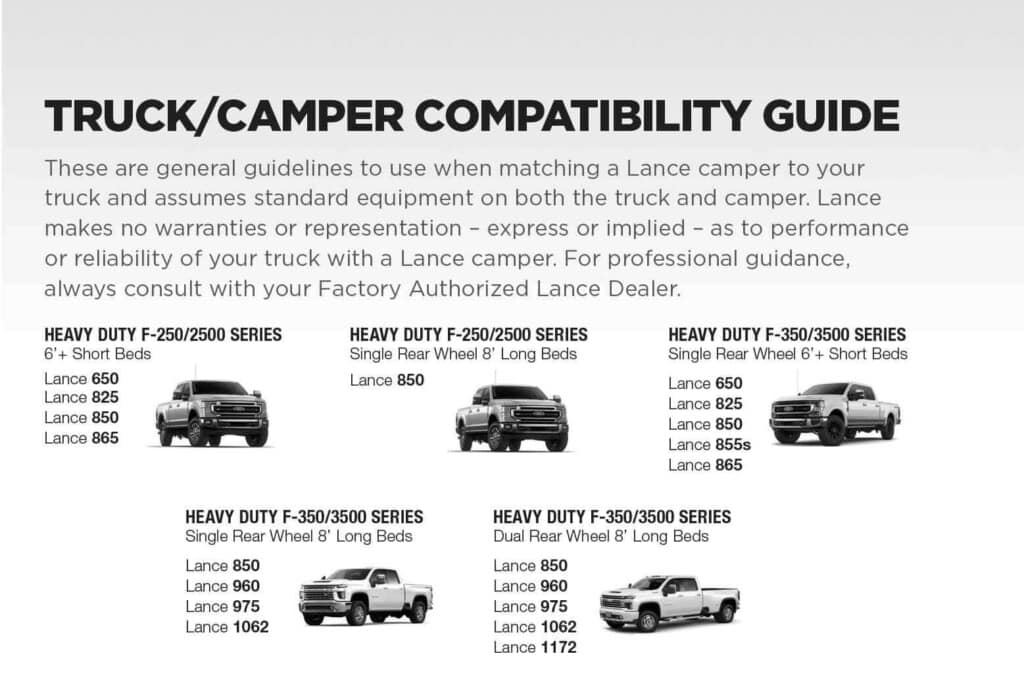 Image of Lance's Truck and Camper Compatibility Guide